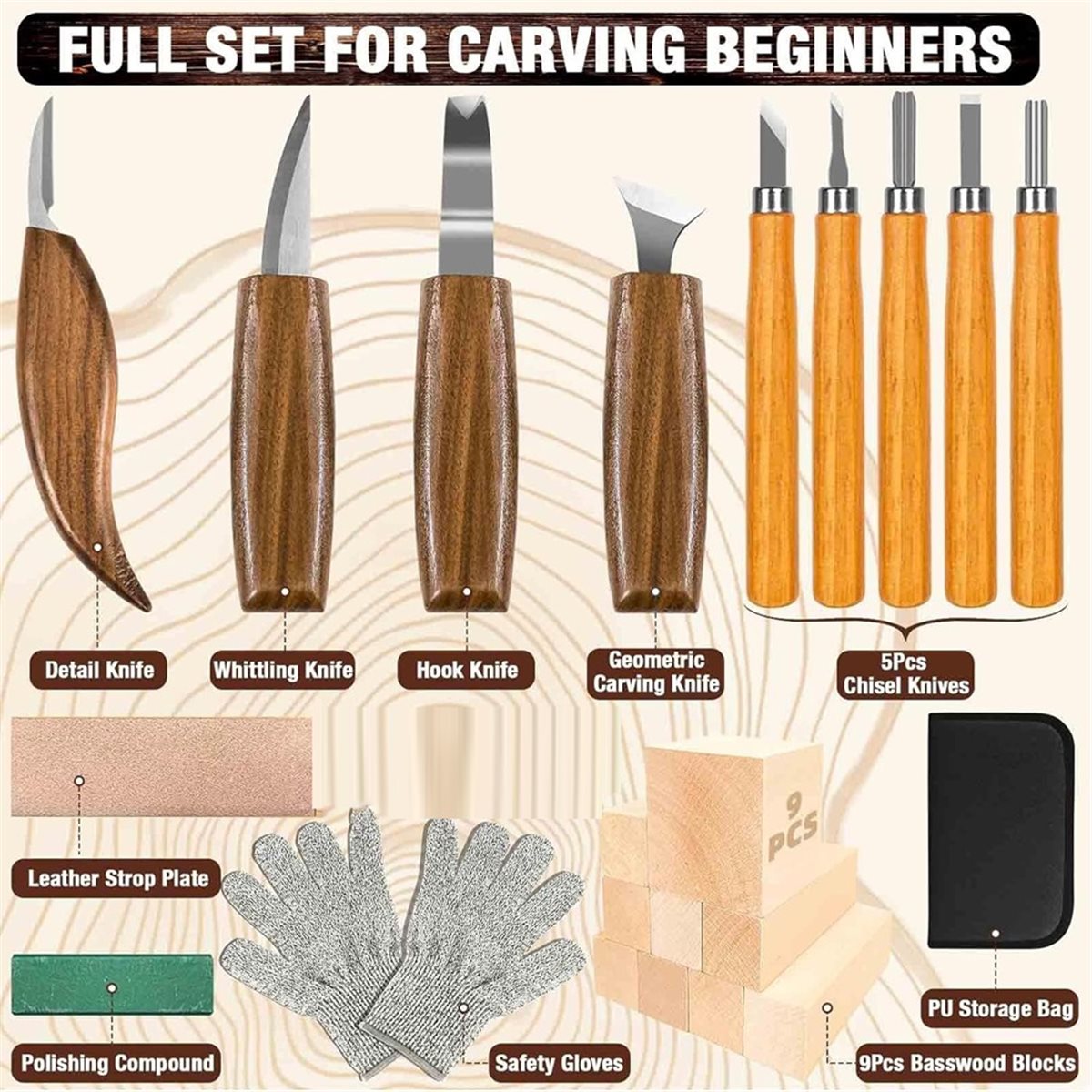 Woodworking Kits For Beginners - Set Alat Pertukangan Kayu DT35BG 23PCS,