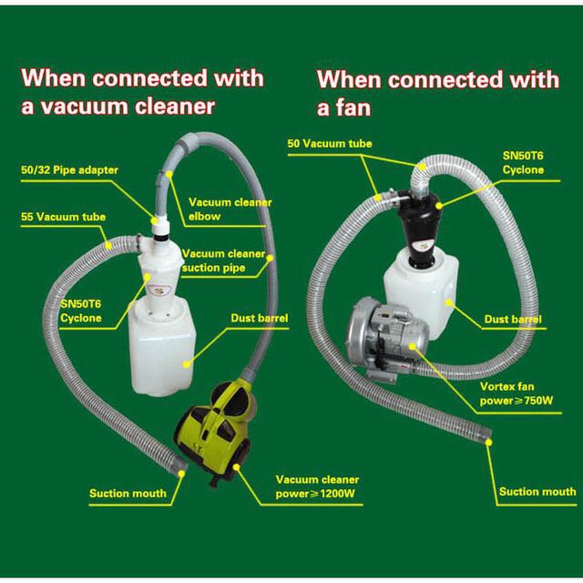 Kolektor Debu Siklon Industri  - Vacuum Woodworking ulasan dan harga